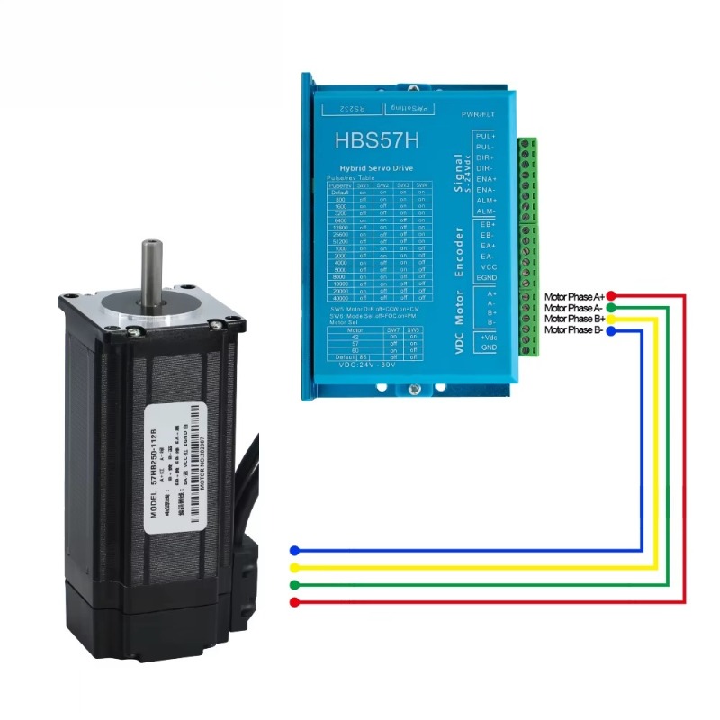 HLTNC 57 Nema23 57HS112mm 2-Ph – Nema 23 Closed Loop Stepper Motor Driver Kit Bewertung und Preis