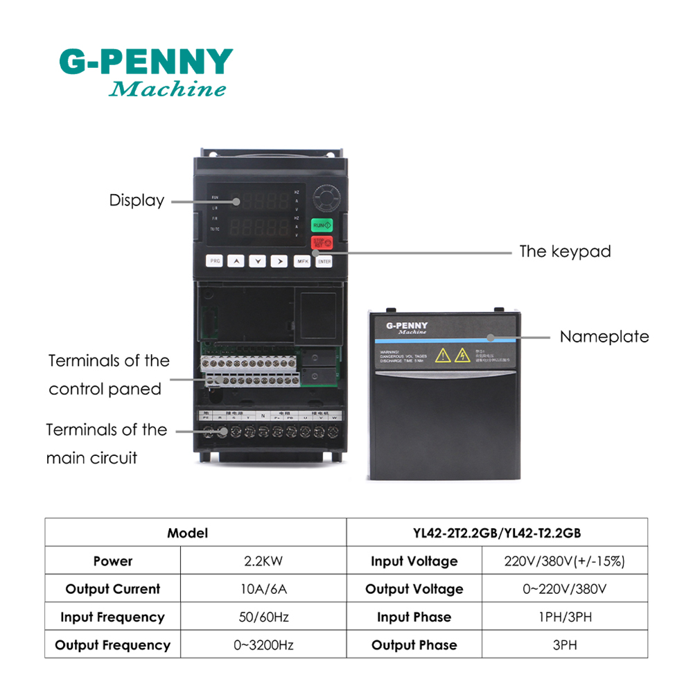 G-PENNY 2,2 kW ER20 wassergekü – 2.2Kw Water Cooled Spindle Kit Vfd Bewertung und Preis